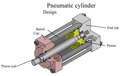 air cylinder schematic 